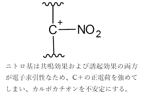 カルボカチオンの安定性　級数と序列の理由，アリル・ベンジル等